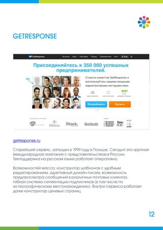 Руководитель интернет-магазина: сборник полезных материалов