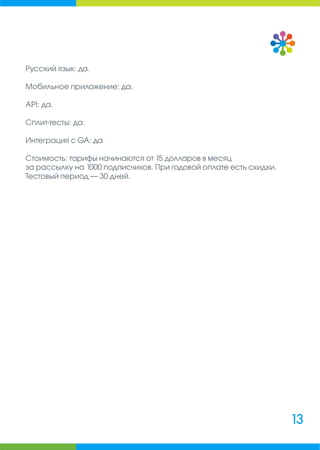 Руководитель интернет-магазина: сборник полезных материалов