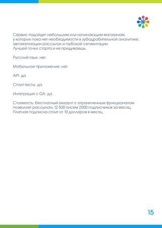 Руководитель интернет-магазина: сборник полезных материалов