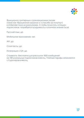 Руководитель интернет-магазина: сборник полезных материалов