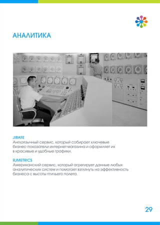 Руководитель интернет-магазина: сборник полезных материалов