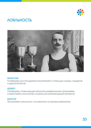 Руководитель интернет-магазина: сборник полезных материалов