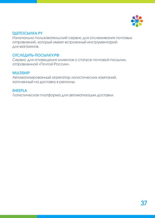 Руководитель интернет-магазина: сборник полезных материалов