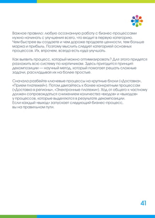 Руководитель интернет-магазина: сборник полезных материалов