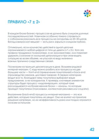 Руководитель интернет-магазина: сборник полезных материалов
