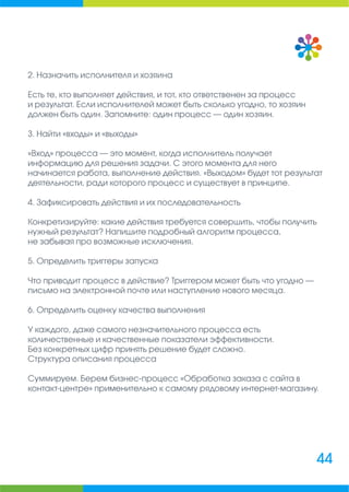 Руководитель интернет-магазина: сборник полезных материалов