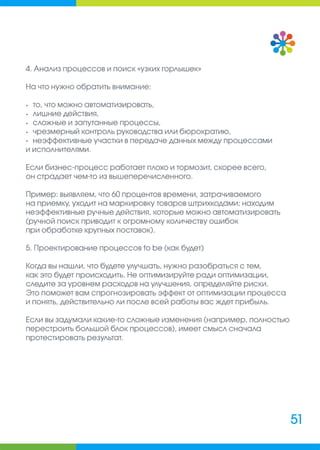 Руководитель интернет-магазина: сборник полезных материалов