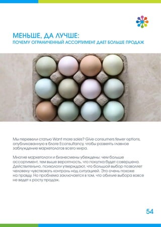 Руководитель интернет-магазина: сборник полезных материалов