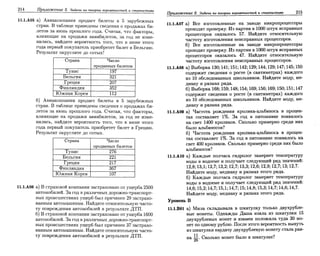 Sbornik zadachshestakov