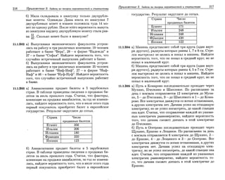 Sbornik zadachshestakov