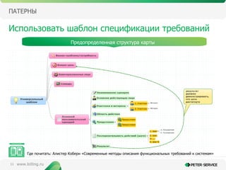 11
ПАТЕРНЫ
Использовать шаблон спецификации требований
Предопределенная структура карты
Где почитать: Алистер Коберн «Современные методы описания функциональных требований к системам»
 