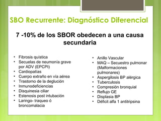 SBO Recurrente: Diagnóstico Diferencial
7 -10% de los SBOR obedecen a una causa
secundaria
• Fibrosis quística
• Secuelas de neumonía grave
por ADV (EPCPI)
• Cardiopatías
• Cuerpo extraño en vía aérea
• Trastorno de la deglución
• Inmunodeficiencias
• Disquinesia ciliar
• Estenosis post intubación
• Laringo- traqueo ó
broncomalacia
• Anillo Vascular
• MAQ – Secuestro pulmonar
(Malformaciones
pulmonares)
• Aspergilosis BP alérgica
• Tuberculosis
• Compresión bronquial
• Reflujo GE
• Displasia BP
• Déficit alfa 1 antitripsina
 