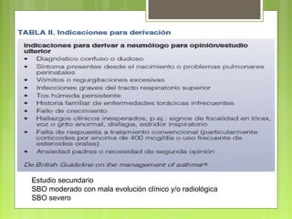 Estudio secundario
SBO moderado con mala evolución clínico y/o radiológica
SBO severo
 