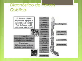 Diagnóstico de Fibrosis
Quística
 