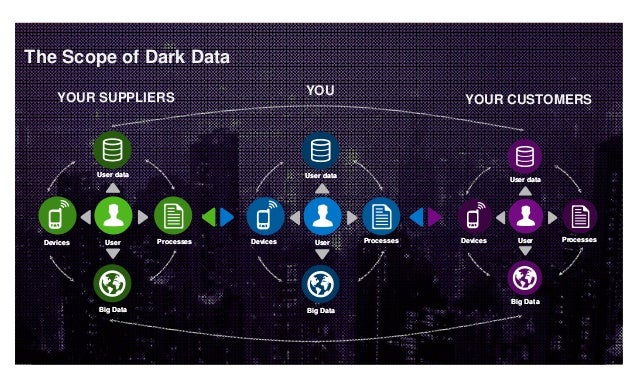 dark data dark data