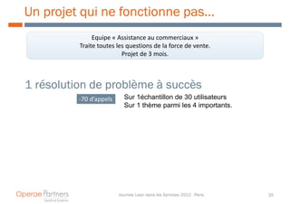 Un projet qui ne fonctionne pas…
               Equipe « Assistance au commerciaux »
          Traite toutes les questions de la force de vente.
                          Projet de 3 mois.



1 résolution de problème à succès
          -70 d’appels     Sur 1échantillon de 30 utilisateurs
                           Sur 1 thème parmi les 4 importants.




                         Journée Lean dans les Services 2012 - Paris   35
 