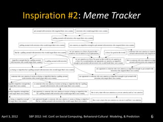 Inspiration #2: Meme Tracker




April 3, 2012    SBP 2012: Intl. Conf. on Social Computing, Behavioral-Cultural Modeling,...