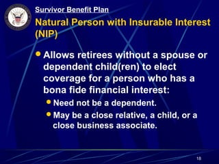 Sbp Chart Survivor Benefit Plan Sbp | PPT