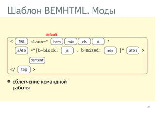 Шаблон BEMHTML. Моды 
декларативная 
шаблонизация 
упрощение разработки по 
сравнению с 
императивными подходом 
облегчение командной 
работы 
22 
 