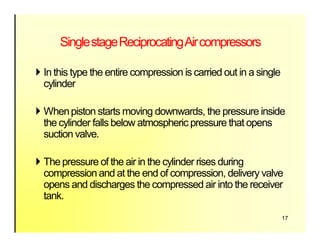 SBP- Air compressor [Compatibility Mode].pdf
