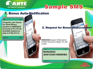 1. Bonus Auto-Notification

Congrats, your bonus
for Sante Binary
posted on 09/09/2010
amounts to P3,147.50.
                           2. Request for Bonus Disbursement
Available balance to
date is P102,315.13.


                        1BONUSGO<space><Disburseme
                          nt PIN>/<Amount>/<Mode: CH, BA
                          or MC>



                            BONUSGO
                            SAN12345/100000/BA
 