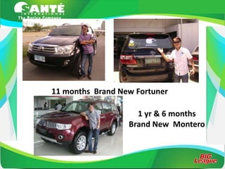 11 months Brand New Fortuner

                    1 yr & 6 months
                  Brand New Montero
 