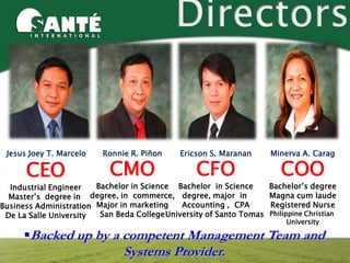 Jesus Joey T. Marcelo    Ronnie R. Piñon    Ericson S. Maranan       Minerva A. Carag

      CEO                  CMO                   CFO                     COO
  Industrial Engineer   Bachelor in Science Bachelor in Science       Bachelor’s degree
  Master’s degree in degree, in commerce, degree, major in            Magna cum laude
Business Administration Major in marketing    Accounting , CPA        Registered Nurse
 De La Salle University  San Beda College University of Santo Tomas   Philippine Christian
                                                                            University

      Backed up by a competent Management Team and
                               Systems Provider.
 