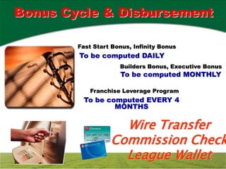 Bonus Cycle & Disbursement

        Fast Start Bonus, Infinity Bonus
        To be computed DAILY
                     Builders Bonus, Executive Bonus
                     To be computed MONTHLY

            Franchise Leverage Program
         To be computed EVERY 4
                 MONTHS

                    Wire Transfer
                  Commission Check
                    League Wallet
 
