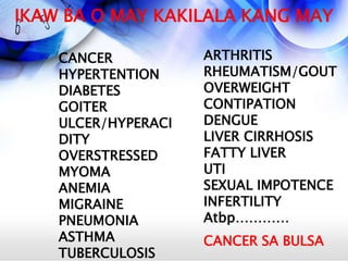 IKAW BA O MAY KAKILALA KANG MAY

    CANCER           ARTHRITIS
    HYPERTENTION     RHEUMATISM/GOUT
    DIABETES         OVERWEIGHT
    GOITER           CONTIPATION
    ULCER/HYPERACI   DENGUE
    DITY             LIVER CIRRHOSIS
    OVERSTRESSED     FATTY LIVER
    MYOMA            UTI
    ANEMIA           SEXUAL IMPOTENCE
    MIGRAINE         INFERTILITY
    PNEUMONIA        Atbp…………
    ASTHMA           CANCER SA BULSA
    TUBERCULOSIS
 