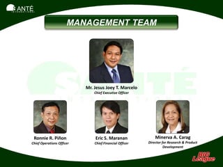 SANTÉ
I N T E R N A T I O N A L




                                           MANAGEMENT TEAM




                                                Mr. Jesus Joey T. Marcelo
                                                    Chief Executive Officer




                        Ronnie R. Piñon             Eric S. Maranan               Minerva A. Carag
                     Chief Operations Officer       Chief Financial Officer   Director for Research & Product
                                                                                        Development
 