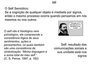 O Self Semiótico:
Se a cognição de qualquer objeto é mediada por signos,
então o mesmo processo ocorre quando pensamos em nós
mesmos ou nos outros.
Self: resultado das
comunicações sociais e
sua unidade está nos
signos
O self não é fisiológico nem
psicológico, ele compreende a
consistência lógica de seus
sentimentos, ações e
pensamentos, os quais também
são uma consistência da
simbolização: “Minha linguagem é
a soma total do meu self.”
(C. S. Peirce, 1997, p. 192)
sai
 