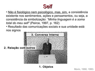 SelfSelf
3. Conversa3. Conversa InternaInterna
1. Objetos1. Objetos
2. Relaç2. Relaç ão com outrosão com outros
Morin, 1990, 1993.
• Não é fisiológico nem psicológico, mas, sim, a consistência
existente nos sentimentos, ações e pensamentos, ou seja, a
consistência da simbolização: “Minha linguagem é a soma
total do meu self” (Peirce, 1997, p. 162)
• Resultado das comunicações sociais e sua unidade está
nos signos
 
