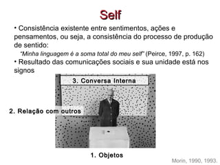 SelfSelf
3. Conversa3. Conversa InternaInterna
1. Objetos1. Objetos
2. Relaç2. Relaç ão com outrosão com outros
Morin, 1990, 1993.
• Consistência existente entre sentimentos, ações e
pensamentos, ou seja, a consistência do processo de produção
de sentido:
“Minha linguagem é a soma total do meu self” (Peirce, 1997, p. 162)
• Resultado das comunicações sociais e sua unidade está nos
signos
 