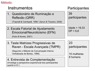 Instrumentos Participantes
1. Questionário de Ruminação e
Reflexão (QRR)
(Trapnell & Cambpell, 1999 / Zanon & Teixeira, 2006)
2. Escala Fatorial de Ajustamento
Emocional/Neuroticismo (EFN)
(Hutz & Nunes, 2001)
3. Teste Matrizes Progressivas de
Raven - Escala Avançada (TMPR)
(Segundo o Método de Conversação Interna
Verbalizada de Bertau, 1999)
4. Entrevista de Complementação
(Investiga a perspectiva experiencial dos participantes
quanto à CI )
39
participantes
Idade = 19,33
DP = 6,8
23
participantes
15 mulheres
8 homens
Método:
 