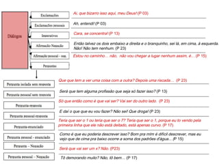 Cara, se concentra! (P 13)
Então talvez os dois embaixo a direita e o branquinho, sei lá, em cima, à esquerda.
Não! Não tem nenhum. (P 23)
Estou no caminho… não, não vou chegar a lugar nenhum assim, é… (P 15)
Que que tem a ver uma coisa com a outra? Depois uma riscada… (P 23)
Será que tem alguma profissão que seja só fazer isso? (P 13)
Só que então como é que vai ser? Vai ser do outro lado. (P 23)
E daí o que que eu vou fazer? Não sei! Que droga! (P 23)
Teria que ser o 1 ou teria que ser o 7? Teria que ser o 1, porque eu to vendo pela
primeira linha que ele não está deitado, está apenas curvo. (P 17)
Como é que eu poderia descrever isso? Bom pra mIm é difícil descrever, mas eu
vejo que de cima pra baixo ocorre a soma dos padrões d'água... (P 15)
Será que vai ser um x? Não. (P23)
Tô demorando muito? Não, tô bem… (P 17)
Ai, que bizarro isso aqui, meu Deus! (P 03)
Ah, entendi! (P 03)
 