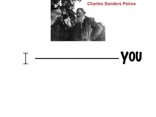 Charles Sanders Peirce
 