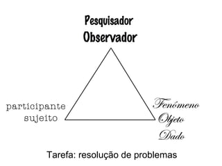 Tarefa: resolução de problemas
 