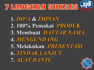 1.   DO’A   &  IMPIAN 2. 100% Pemakai  PRODUK 3. Membuat  DAFTAR NAMA 4.  MENGUNDANG 5. Melakukan  PRESENTASI  6.  TINDAK LANJUT 7.  ALAT BANTU www.smartnaco.co.id 7 LANGKAH SUKSES  