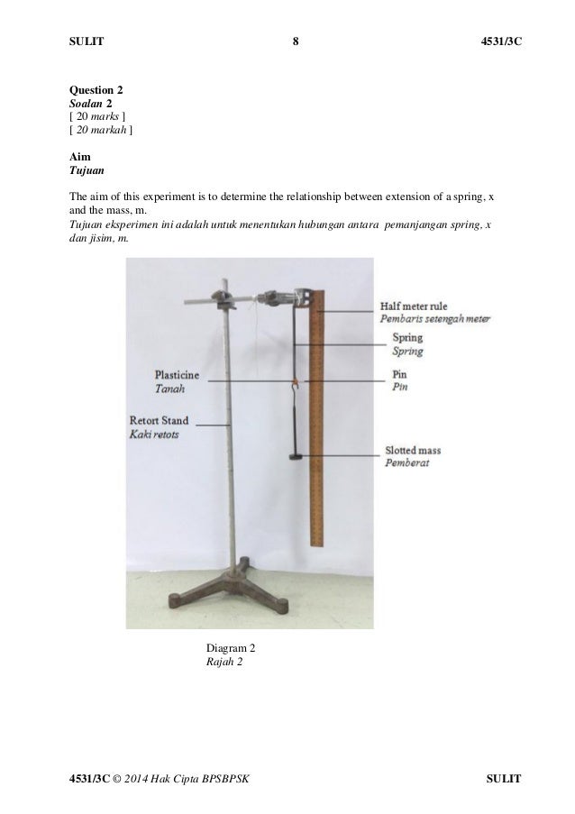 Soalan Fizik Spring - Tersoal q