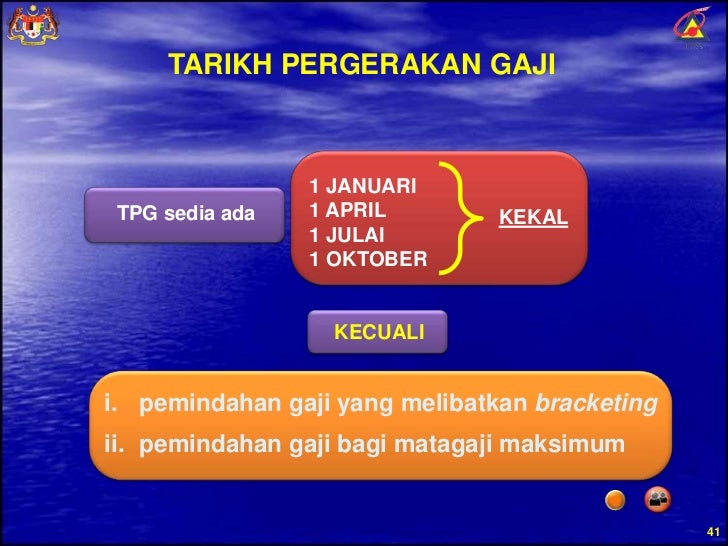 Contoh perubahan Gaji SSM ke SBPA