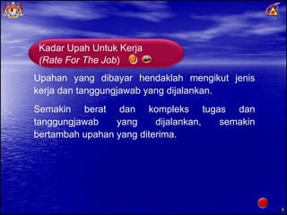 Upahan yang dibayar hendaklah mengikut jenis kerja dan tanggungjawab yang dijalankan.  Semakin berat dan kompleks tugas dan tanggungjawab yang dijalankan, semakin bertambah upahan yang diterima. Kadar Upah Untuk Kerja  (Rate For The Job ) 