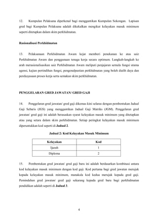 12.    Kumpulan Pelaksana diperkenal bagi menggantikan Kumpulan Sokongan. Lapisan
gred bagi Kumpulan Pelaksana adalah dikekalkan mengikut kelayakan masuk minimum
seperti ditetapkan dalam skim perkhidmatan.


Rasionalisasi Perkhidmatan


13.    Pelaksanaan Perkhidmatan Awam kejat          memberi penekanan ke atas saiz
Perkhidmatan Awam dan penggunaan tenaga kerja secara optimum. Langkah-langkah ke
arah merasionalisasikan saiz Perkhidmatan Awam meliputi penjajaran semula fungsi utama
agensi, kajian pertindihan fungsi, pengenalpastian perkhidmatan yang boleh dialih daya dan
perekayasaan proses kerja serta semakan skim perkhidmatan.




PENGGELARAN GRED JAWATAN/ GRED GAJI


14.    Penggelaran gred jawatan/ gred gaji dikemas kini selaras dengan pembentukan Jadual
Gaji Sebaris (JGS) yang menggantikan Jadual Gaji Matriks (JGM). Penggelaran gred
jawatan/ gred gaji ini adalah berasaskan syarat kelayakan masuk minimum yang ditetapkan
atau yang setara dalam skim perkhidmatan. Setiap peringkat kelayakan masuk minimum
diperuntukkan kod seperti di Jadual 2.

                       Jadual 2: Kod Kelayakan Masuk Minimum

                     Kelayakan                           Kod
                        Ijazah                               1
                       Diploma                               2


15.    Pembentukan gred jawatan/ gred gaji baru ini adalah berdasarkan kombinasi antara
kod kelayakan masuk minimum dengan kod gaji. Kod pertama bagi gred jawatan merujuk
kepada kelayakan masuk minimum, manakala kod kedua merujuk kepada gred gaji.
Pemindahan gred jawatan/ gred gaji sekarang kepada gred baru bagi perkhidmatan
pendidikan adalah seperti di Jadual 3.




                                              4
 