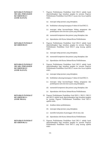 KENAIKAN PANGKAT    7.   Pegawai Perkhidmatan Pendidikan Gred DG2-2 adalah layak
SECARA TIME-BASED        dipertimbangkan bagi kenaikan pangkat ke jawatan Pegawai
KE GRED DG2-3            Perkhidmatan Pendidikan Gred DG2-3 secara time-based apabila
(GURU KANAN)             telah:-

                         (a)    mencapai tahap prestasi yang ditetapkan;

                         (b) berkhidmat sekurang-kurangnya 8 tahun di Gred DG2-2;

                         (c)    mencapai tahap kecemerlangan bidang pengajaran dan
                                pembelajaran serta lain-lain syarat yang ditetapkan;

                         (d) memenuhi kompetensi dan potensi yang ditetapkan; dan

                         (e)    diperakukan oleh Ketua Jabatan/Ketua Perkhidmatan.

KENAIKAN PANGKAT    8.   Pegawai Perkhidmatan Pendidikan Gred DG2-3 adalah layak
KE GRED DG2-5            dipertimbangkan bagi kenaikan pangkat ke jawatan Pegawai
                         Perkhidmatan Pendidikan Gred DG2-5 yang kosong apabila
                         telah:-

                         (a)    mencapai tahap prestasi yang ditetapkan;

                         (b) memenuhi kompetensi dan potensi yang ditetapkan; dan

                         (c)    diperakukan oleh Ketua Jabatan/Ketua Perkhidmatan.

KENAIKAN PANGKAT    9.   Pegawai Perkhidmatan Pendidikan Gred DG2-3 adalah layak
SECARA TIME-BASED        dipertimbangkan bagi kenaikan pangkat ke jawatan Pegawai
KE GRED DG2-5            Perkhidmatan Pendidikan Gred DG2-5 secara time-based apabila
(GURU KANAN)             telah:-

                         (a) mencapai tahap prestasi yang ditetapkan;

                         (b) berkhidmat sekurang-kurangnya 5 tahun di Gred DG2-3;

                         (c)    mencapai tahap kecemerlangan bidang pengajaran dan
                                pembelajaran serta lain-lain syarat yang ditetapkan;

                         (d) memenuhi kompetensi dan potensi yang ditetapkan; dan

                         (e)    diperakukan oleh Ketua Jabatan/Ketua Perkhidmatan.

KENAIKAN PANGKAT    10. Pegawai Perkhidmatan Pendidikan Gred DG2-1, DG2-2, DG2-3
KE GRED DG1-1           dan DG2-5 adalah layak dipertimbangkan bagi kenaikan pangkat
(GURU BIASA)            ke jawatan Pegawai Perkhidmatan Pendidikan Gred DG1-1
                        apabila telah:-

                         (a)    disahkan dalam perkhidmatan;

                         (b) mencapai tahap prestasi yang ditetapkan;

                         (c)    memiliki kelayakan di perenggan 1(b) di atas; dan

                         (d) diperakukan oleh Ketua Jabatan/Ketua Perkhidmatan.

KENAIKAN PANGKAT    11. Pegawai Perkhidmatan Pendidikan Gred DG1-1 adalah layak
KE GRED DG1-2           dipertimbangkan bagi kenaikan pangkat ke jawatan Pegawai
                        Perkhidmatan Pendidikan Gred DG1-2 yang kosong apabila
                        telah:-


                               3/6
 