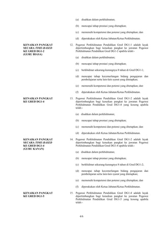 (a)    disahkan dalam perkhidmatan;

                        (b) mencapai tahap prestasi yang ditetapkan;

                        (c)    memenuhi kompetensi dan potensi yang ditetapkan; dan

                        (d) diperakukan oleh Ketua Jabatan/Ketua Perkhidmatan.

KENAIKAN PANGKAT    12. Pegawai Perkhidmatan Pendidikan Gred DG1-1 adalah layak
SECARA TIME-BASED       dipertimbangkan bagi kenaikan pangkat ke jawatan Pegawai
KE GRED DG1-2           Perkhidmatan Pendidikan Gred DG1-2 apabila telah:-
(GURU BIASA)
                        (a)    disahkan dalam perkhidmatan;

                        (b) mencapai tahap prestasi yang ditetapkan;

                        (c)    berkhidmat sekurang-kurangnya 8 tahun di Gred DG1-1;

                        (d) mencapai tahap kecemerlangan bidang pengajaran dan
                            pembelajaran serta lain-lain syarat yang ditetapkan;

                        (e)    memenuhi kompetensi dan potensi yang ditetapkan; dan

                        (f)    diperakukan oleh Ketua Jabatan/Ketua Perkhidmatan.

KENAIKAN PANGKAT    13. Pegawai Perkhidmatan Pendidikan Gred DG1-2 adalah layak
KE GRED DG1-4           dipertimbangkan bagi kenaikan pangkat ke jawatan Pegawai
                        Perkhidmatan Pendidikan Gred DG1-4 yang kosong apabila
                        telah:-

                        (a) disahkan dalam perkhidmatan;

                        (b) mencapai tahap prestasi yang ditetapkan;

                        (c)    memenuhi kompetensi dan potensi yang ditetapkan; dan

                        (d) diperakukan oleh Ketua Jabatan/Ketua Perkhidmatan.

KENAIKAN PANGKAT    14. Pegawai Perkhidmatan Pendidikan Gred DG1-2 adalah layak
SECARA TIME-BASED       dipertimbangkan bagi kenaikan pangkat ke jawatan Pegawai
KE GRED DG1-4           Perkhidmatan Pendidikan Gred DG1-4 apabila telah:-
(GURU KANAN)
                        (a) disahkan dalam perkhidmatan;

                        (b) mencapai tahap prestasi yang ditetapkan;

                        (c)    berkhidmat sekurang-kurangnya 8 tahun di Gred DG1-2;

                        (d) mencapai tahap kecemerlangan bidang pengajaran dan
                            pembelajaran serta lain-lain syarat yang ditetapkan;

                        (e)    memenuhi kompetensi dan potensi yang ditetapkan; dan

                        (f)    diperakukan oleh Ketua Jabatan/Ketua Perkhidmatan.

KENAIKAN PANGKAT    15. Pegawai Perkhidmatan Pendidikan Gred DG1-4 adalah layak
KE GRED DG1-5           dipertimbangkan bagi kenaikan pangkat ke jawatan Pegawai
                        Perkhidmatan Pendidikan Gred DG1-5 yang kosong apabila
                        telah:-




                              4/6
 
