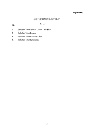 Lampiran D1


                         SENARAI IMBUHAN TETAP

                                 Perkara         MUKA SURAT
Bil.

1.     Imbuhan Tetap Jawatan Utama/ Gred Khas        1

2.     Imbuhan Tetap Keraian                        2-3

3.     Imbuhan Tetap Khidmat Awam                    3

4.     Imbuhan Tetap Perumahan                      5-6




                                       1/1
 