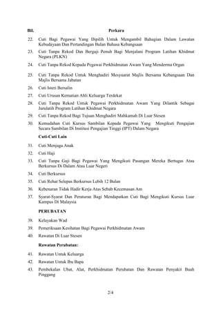 Bil.                                       Perkara
22.    Cuti Bagi Pegawai Yang Dipilih Untuk Mengambil Bahagian Dalam Lawatan
       Kebudayaan Dan Pertandingan Bulan Bahasa Kebangsaan
23.    Cuti Tanpa Rekod Dan Bergaji Penuh Bagi Menjalani Program Latihan Khidmat
       Negara (PLKN)
24.    Cuti Tanpa Rekod Kepada Pegawai Perkhidmatan Awam Yang Menderma Organ

25.    Cuti Tanpa Rekod Untuk Menghadiri Mesyuarat Majlis Bersama Kebangsaan Dan
       Majlis Bersama Jabatan
26.    Cuti Isteri Bersalin
27.    Cuti Urusan Kematian Ahli Keluarga Terdekat
28.    Cuti Tanpa Rekod Untuk Pegawai Perkhidmatan Awam Yang Dilantik Sebagai
       Jurulatih Program Latihan Khidmat Negara
29.    Cuti Tanpa Rekod Bagi Tujuan Menghadiri Mahkamah Di Luar Stesen
30.    Kemudahan Cuti Kursus Sambilan Kepada Pegawai Yang Mengikuti Pengajian
       Secara Sambilan Di Institusi Pengajian Tinggi (IPT) Dalam Negara
       Cuti-Cuti Lain

31.    Cuti Menjaga Anak
32.    Cuti Haji
33.    Cuti Tanpa Gaji Bagi Pegawai Yang Mengikuti Pasangan Mereka Bertugas Atau
       Berkursus Di Dalam Atau Luar Negeri
34.    Cuti Berkursus
35.    Cuti Rehat Selepas Berkursus Lebih 12 Bulan
36.    Kebenaran Tidak Hadir Kerja Atas Sebab Kecemasan Am
37.    Syarat-Syarat Dan Peraturan Bagi Mendapatkan Cuti Bagi Mengikuti Kursus Luar
       Kampus Di Malaysia

       PERUBATAN

38.    Kelayakan Wad
39.    Pemeriksaan Kesihatan Bagi Pegawai Perkhidmatan Awam
40.    Rawatan Di Luar Stesen

       Rawatan Perubatan:

41.    Rawatan Untuk Keluarga
42.    Rawatan Untuk Ibu Bapa
43.    Pembekalan Ubat, Alat, Perkhidmatan Perubatan Dan Rawatan Penyakit Buah
       Pinggang



                                           2/4
 