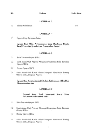 Bil.                            Perkara                             Muka Surat



                                   LAMPIRAN E

 E     Senarai Kemudahan                                               1/4



                                   LAMPIRAN F

 F     Opsyen Umur Persaraan Paksa


       Opsyen Bagi Skim Perkhidmatan Yang Digabung, Dinaik
       Taraf, Penarafan Semula Atau Pemansuhan Fungsi


                                   LAMPIRAN G

G1     Surat Tawaran Opsyen SBPA

G2     Surat Akuan Oleh Pegawai Mengenai Penerimaan Surat Tawaran
       Opsyen SBPA

G3     Borang Opsyen SBPA

G4     Surat Akuan Oleh Ketua Jabatan Mengenai Penerimaan Borang
       Opsyen SBPA Daripada Pegawai


       Opsyen Bagi Jawatan Jumud Sebelum Pelaksanaan SBPA Dan
       Dihapuskan Jawatan


                                   LAMPIRAN H

             Pegawai Yang Telah Memenuhi           Syarat   Skim
             Perkhidmatan Di Bawah SBPA


H1     Surat Tawaran Opsyen SBPA

H2     Surat Akuan Oleh Pegawai Mengenai Penerimaan Surat Tawaran
       Opsyen SBPA
H3     Borang Opsyen SBPA

H4     Surat Akuan Oleh Ketua Jabatan Mengenai Penerimaan Borang
       Opsyen SBPA Daripada Pegawai

                                          v
 