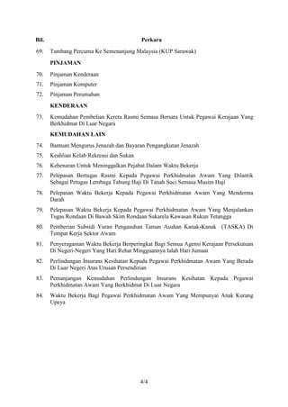 Bil.                                       Perkara
69.    Tambang Percuma Ke Semenanjung Malaysia (KUP Sarawak)

       PINJAMAN
70.    Pinjaman Kenderaan
71.    Pinjaman Komputer
72.    Pinjaman Perumahan
       KENDERAAN
73.    Kemudahan Pembelian Kereta Rasmi Semasa Bersara Untuk Pegawai Kerajaan Yang
       Berkhidmat Di Luar Negara
       KEMUDAHAN LAIN
74.    Bantuan Mengurus Jenazah dan Bayaran Pengangkutan Jenazah
75.    Keahlian Kelab Rekreasi dan Sukan
76.    Kebenaran Untuk Meninggalkan Pejabat Dalam Waktu Bekerja
77.    Pelepasan Bertugas Rasmi Kepada Pegawai Perkhidmatan Awam Yang Dilantik
       Sebagai Petugas Lembaga Tabung Haji Di Tanah Suci Semasa Musim Haji
78.    Pelepasan Waktu Bekerja Kepada Pegawai Perkhidmatan Awam Yang Menderma
       Darah
79.    Pelepasan Waktu Bekerja Kepada Pegawai Perkhidmatan Awam Yang Menjalankan
       Tugas Rondaan Di Bawah Skim Rondaan Sukarela Kawasan Rukun Tetangga
80.    Pemberian Subsidi Yuran Pengasuhan Taman Asuhan Kanak-Kanak (TASKA) Di
       Tempat Kerja Sektor Awam
81.    Penyeragaman Waktu Bekerja Berperingkat Bagi Semua Agensi Kerajaan Persekutuan
       Di Negeri-Negeri Yang Hari Rehat Mingguannya Ialah Hari Jumaat
82.    Perlindungan Insurans Kesihatan Kepada Pegawai Perkhidmatan Awam Yang Berada
       Di Luar Negeri Atas Urusan Persendirian
83.    Pemanjangan Kemudahan Perlindungan Insurans Kesihatan Kepada Pegawai
       Perkhidmatan Awam Yang Berkhidmat Di Luar Negara
84.    Waktu Bekerja Bagi Pegawai Perkhidmatan Awam Yang Mempunyai Anak Kurang
       Upaya




                                           4/4
 