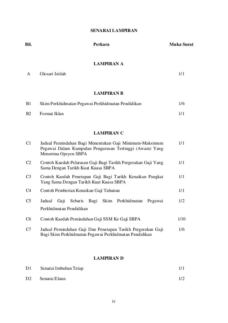 SBPA Gaji pp132011 - Pendidikan