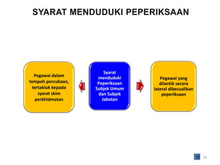 Syarat
  Pegawai dalam      menduduki        Pegawai yang
tempoh percubaan,    Peperiksaan      dilantik secara
 tertakluk kepada   Subjek Umum    lateral dikecualikan
    syarat skim      dan Subjek        peperiksaan
  perkhidmatan         Jabatan




                                                          16
 